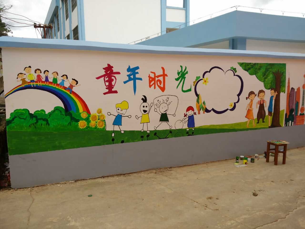 校園繪畫，室內裝飾畫